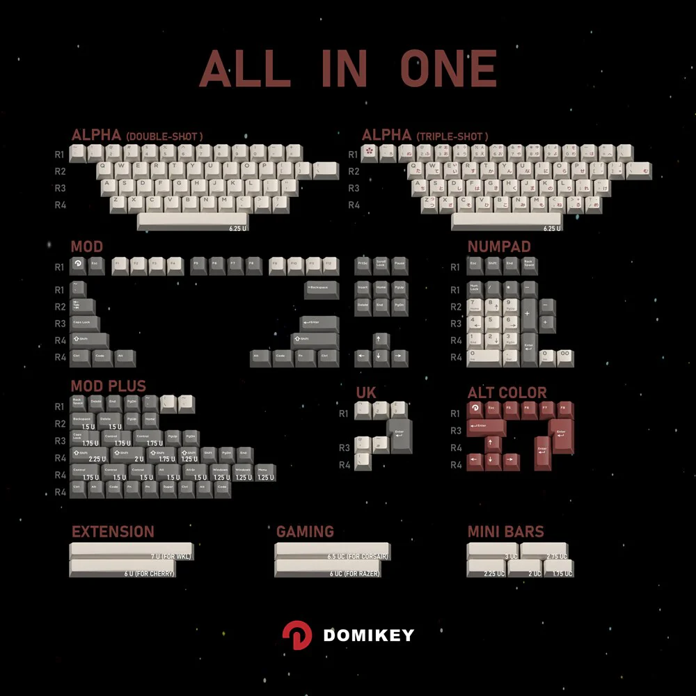 Domikey Astronaut Cherry Profile abs doubleshot keycap for mx stem keyboard poker 87 104 gh60 xd64 xd68 xd84 BM60 BM65 BM68 BM80 - Image 3