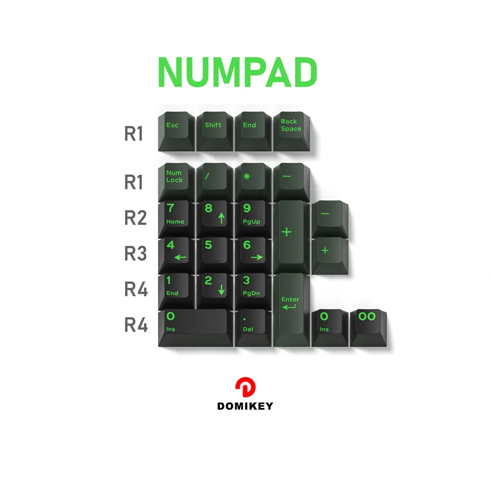 Domikey Cherry Profile abs doubleshot keycap Semiconductor for mx stem keyboard poker 87 104 gh60 xd64 xd68 xd84 BM60 BM65 - Image 9