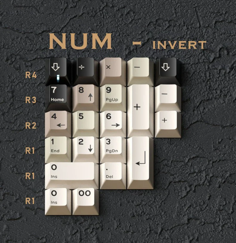 Domikey Relic Invert Keycap abs doubleshot keycap for Mechanical Keyboard poker 87 104 gh60 xd64 xd68 xd84 BM60 BM65 BM80 - Image 4
