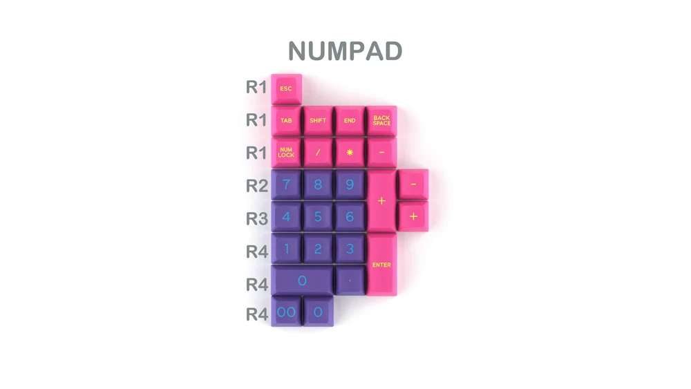 Domikey SA Cyberpunk abs doubleshot keycap pumper mx stem blue pink purple - Image 10