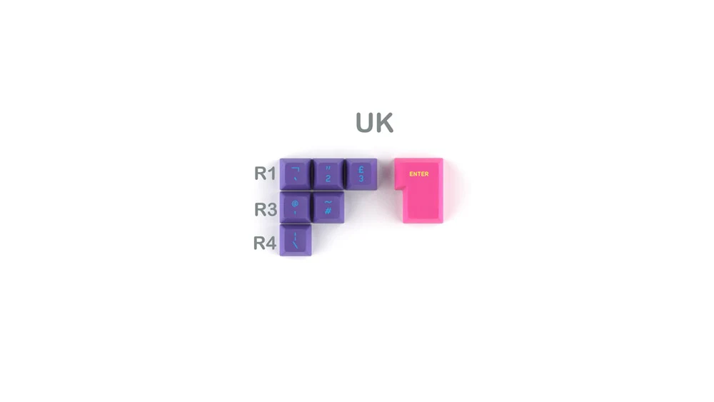 Domikey SA Cyberpunk abs doubleshot keycap pumper mx stem blue pink purple - Image 13