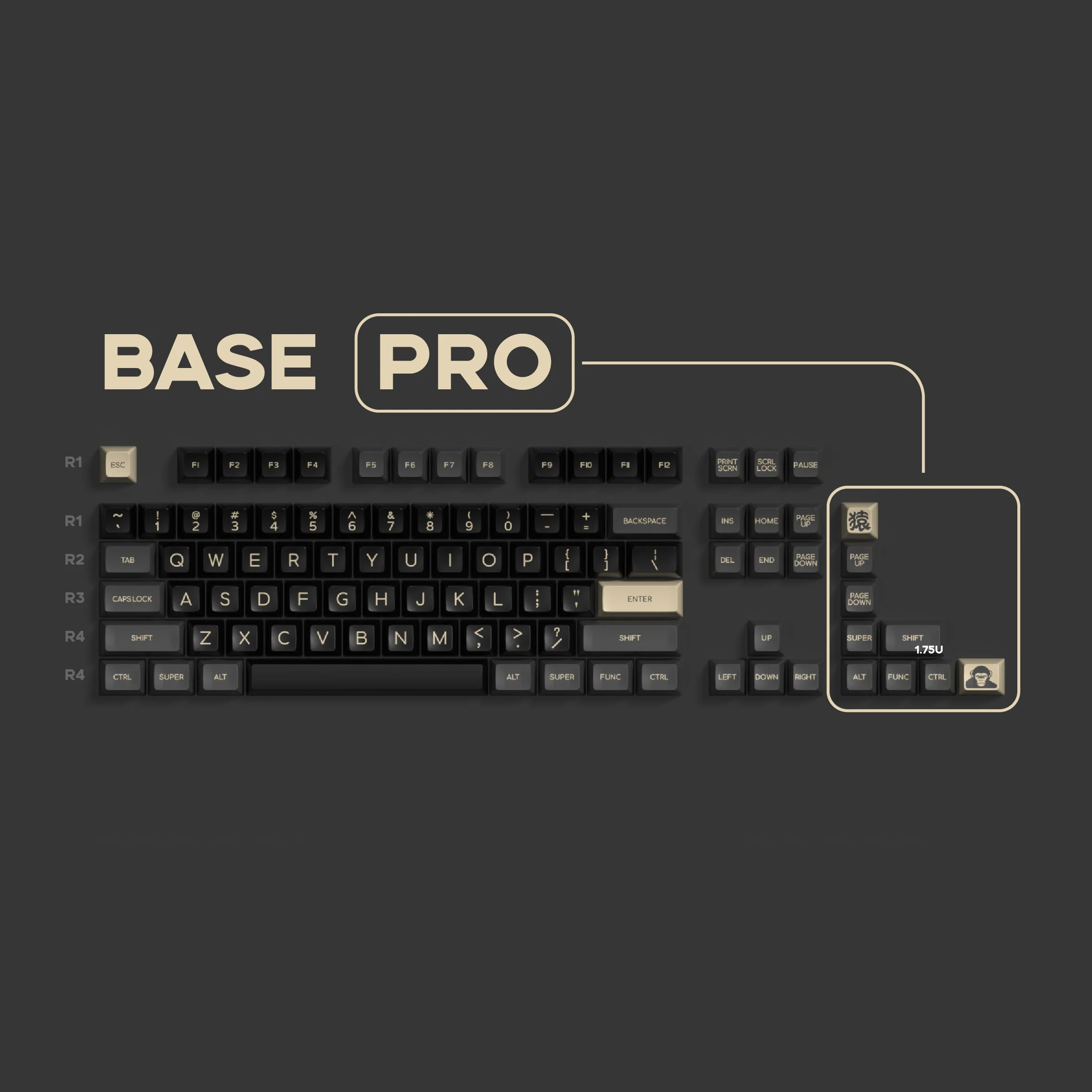 [CLOSED][GB] Domikey x GLOVE SA APES TIME Keycaps ABS Doubleshot BULLET switch CHIMP Switch - Image 7