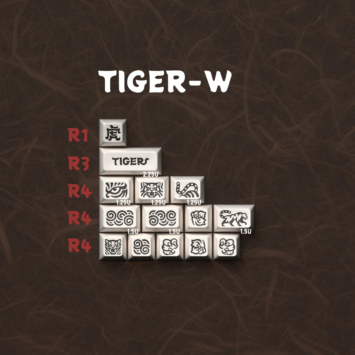 [CLOSED][GB] Domikey x GLOVE Tiger SA Profile ABS Doubleshot Keycaps - Image 16