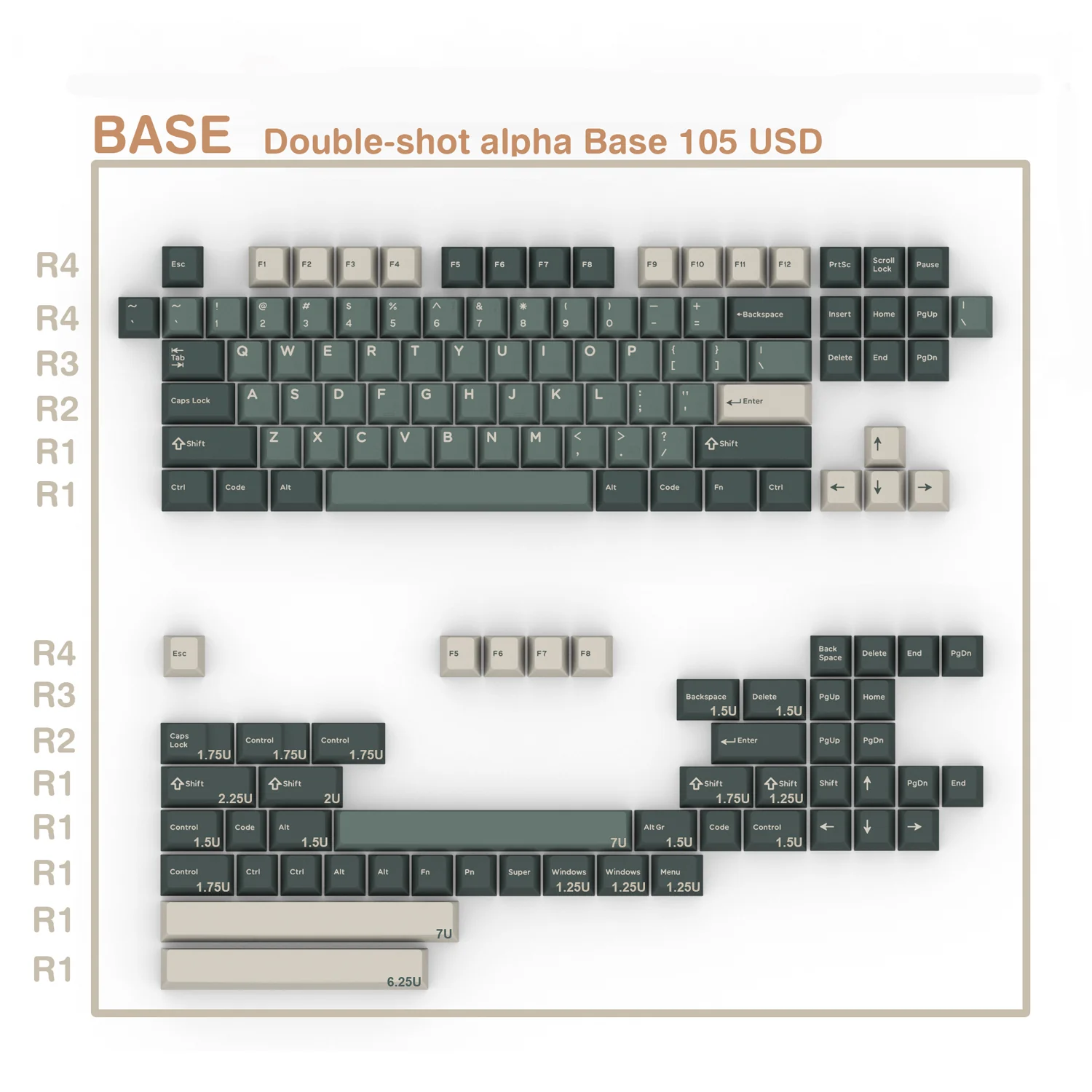 [CLOSED][GB] Domikey X iNKY Silent Forest Cherry Profile  keycaps and mousepad ABS doubleshot tripleshot MX stem - Image 12