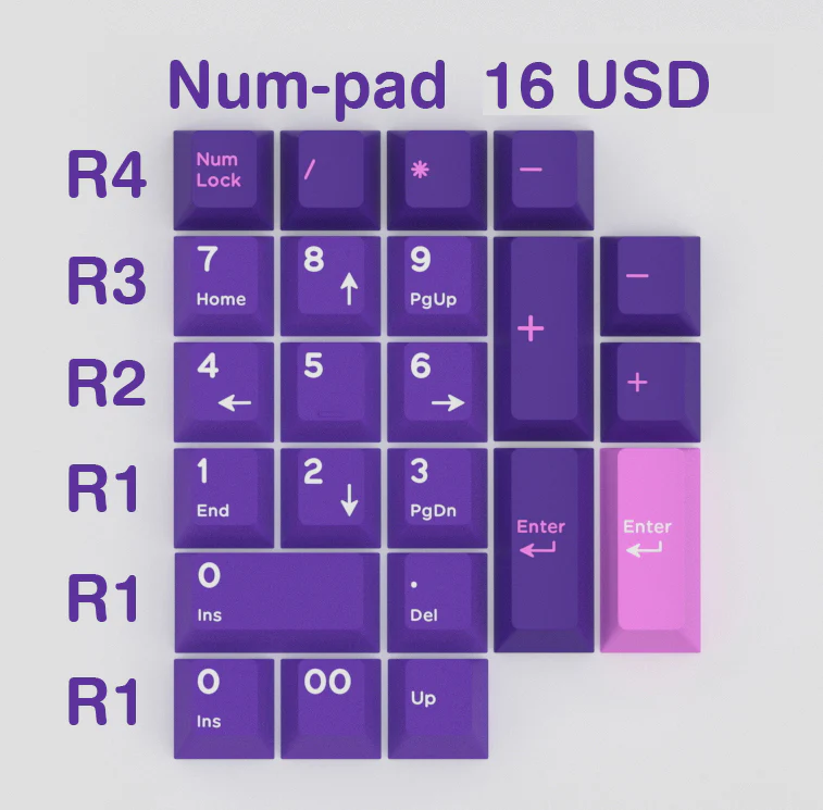 [CLOSED][GB] iNKY  Studio GI-Inazuma theme Cherry Profile Keycaps  稲妻 Thunder Electro - Image 25