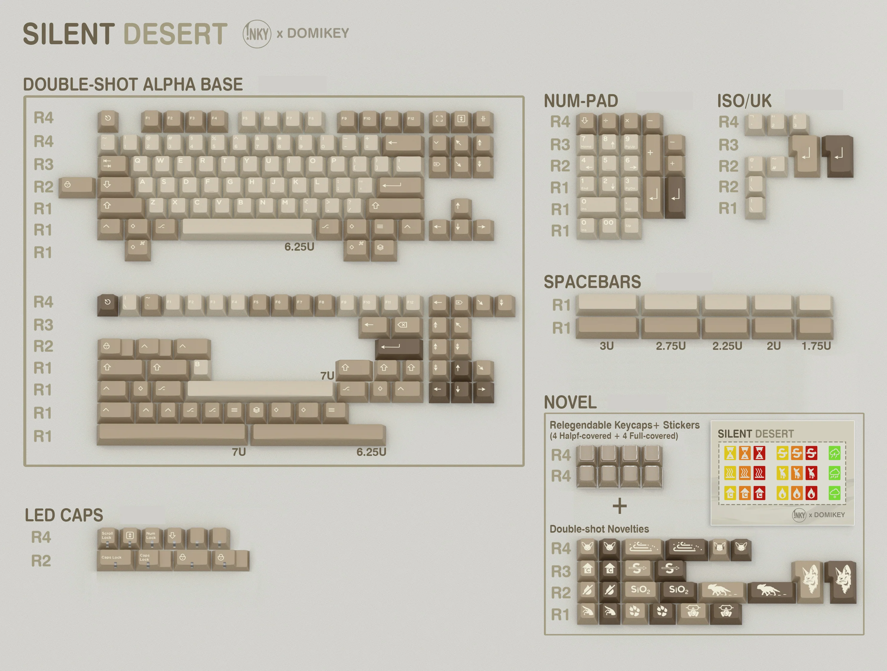[CLOSED][GB] iNKY x Domikey Silent Desert Cherry Profile ABS Doubleshot Keycaps relegendable LED cover stickers - Image 15