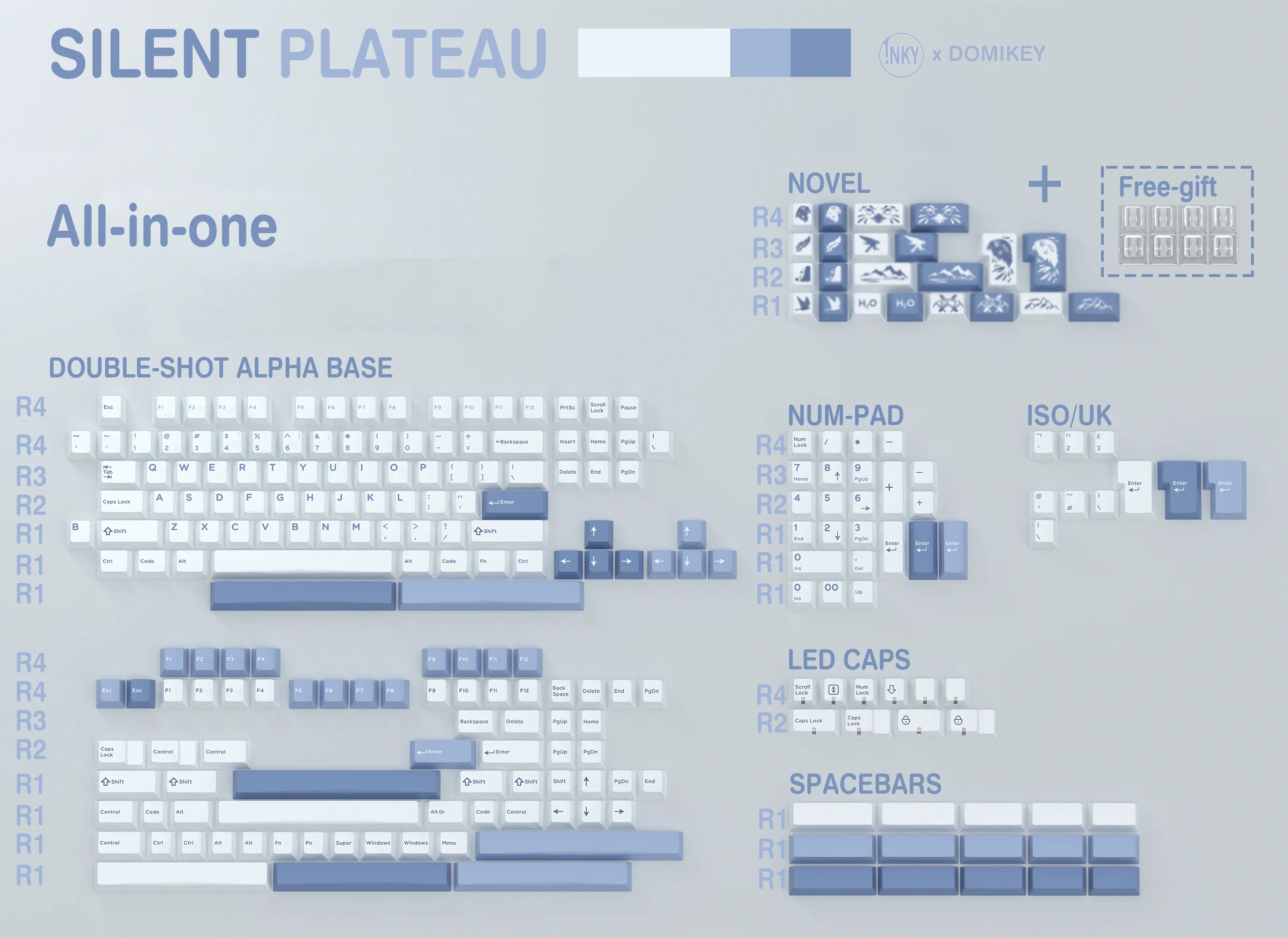 [CLOSED][GB] iNKY x Domikey Silent Plateau Keycaps ABS Doubleshot Cherry profile Silent ECO - Image 8