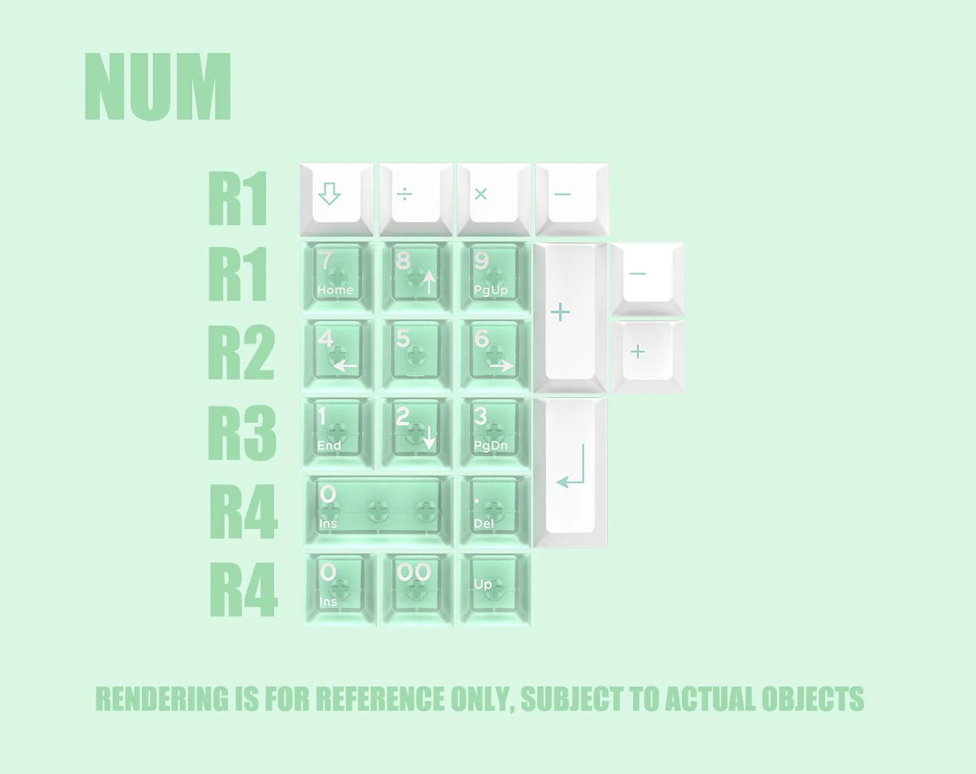 [CLOSED][GB] JU x Domikey JADE keycaps mousepad switch cable - Image 7