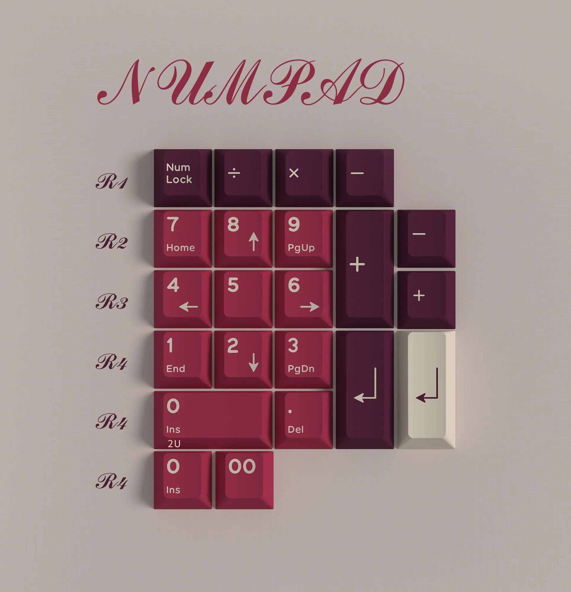 [CLOSED][GB] ZERO-G x Domikey Red Velvet Cherry profile ABS Doubleshot Keycaps - Image 13