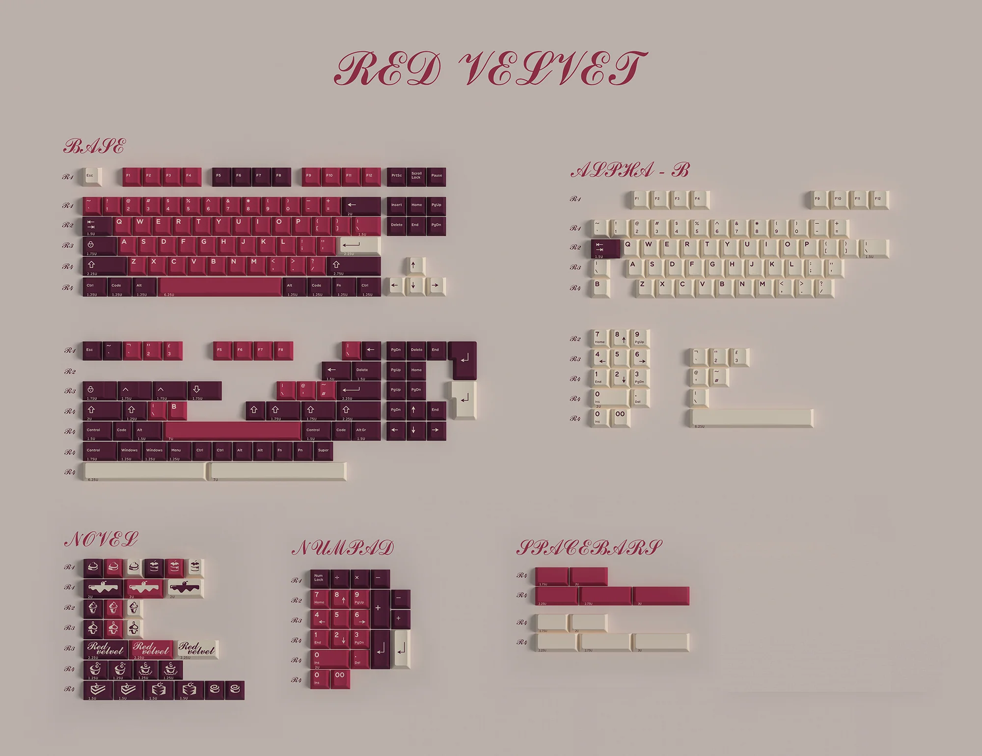 [CLOSED][GB] ZERO-G x Domikey Red Velvet Cherry profile ABS Doubleshot Keycaps - Image 15