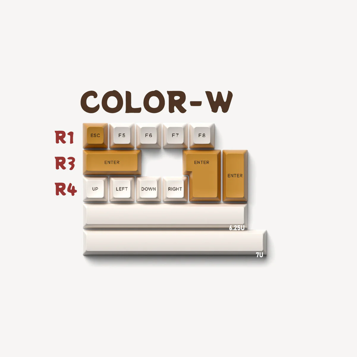 [GBEXTRA] Domikey x GLOVE Tiger SA Profile ABS Doubleshot Keycaps - Image 8