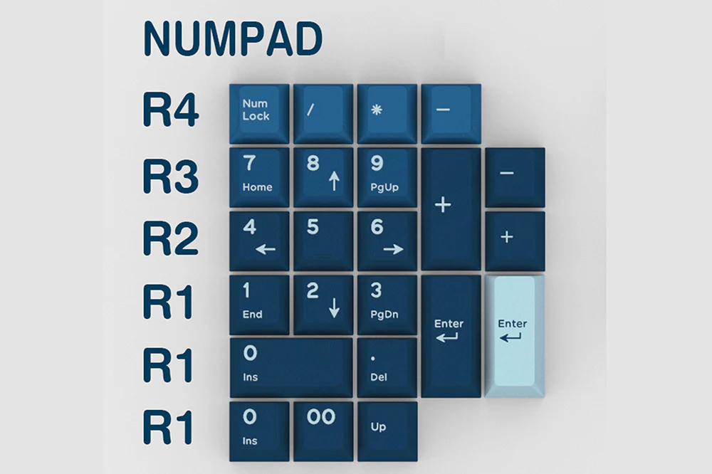 [GBEXTRA] Domikey x iNKY  Silent Sea cherry profile tripleshot keycaps - Image 17