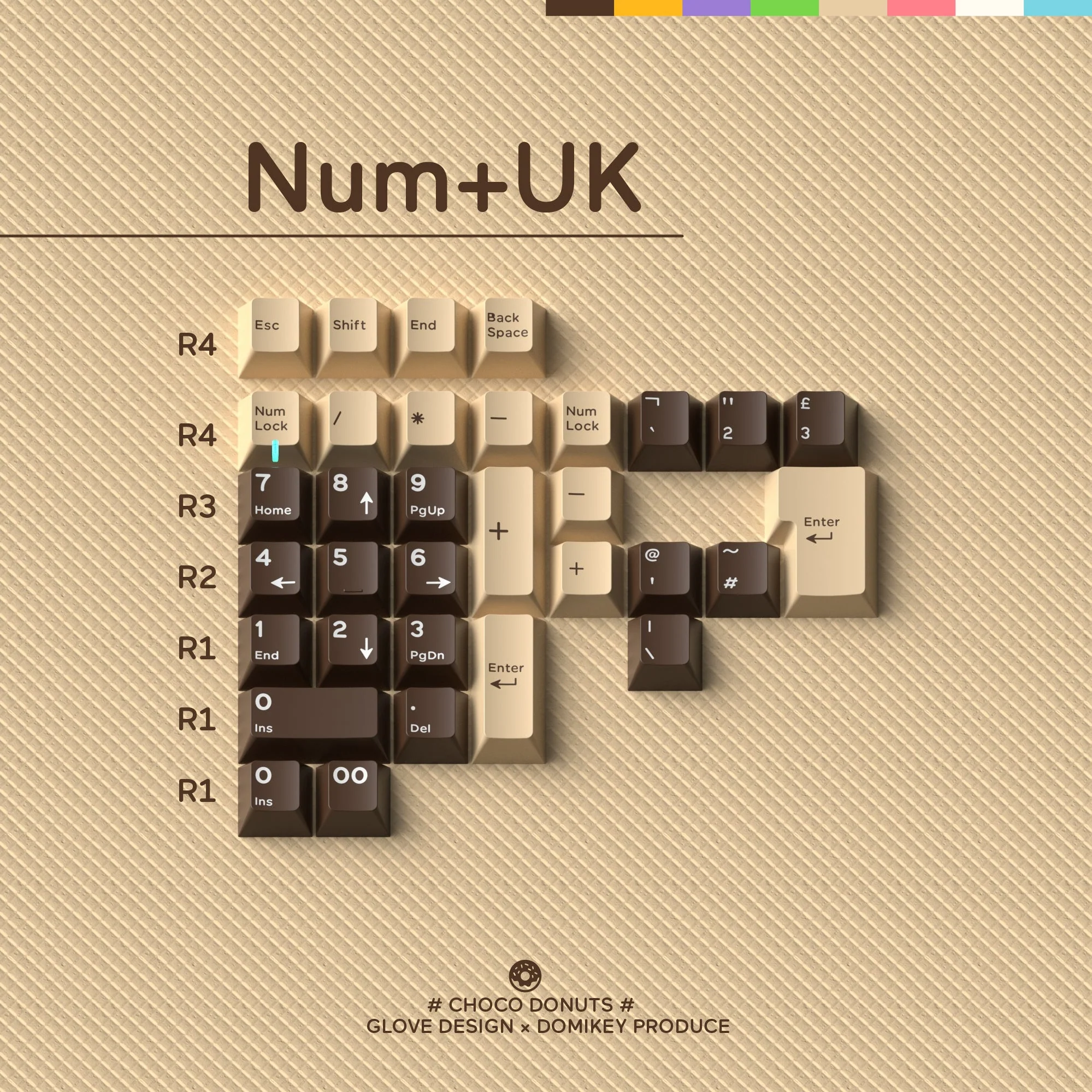 [GBEXTRAS] GLOVE x Domikey Choco Donuts Cherry profile Doubleshot tripleshot keycaps resion novelty stitch-edged mousepad - Image 15