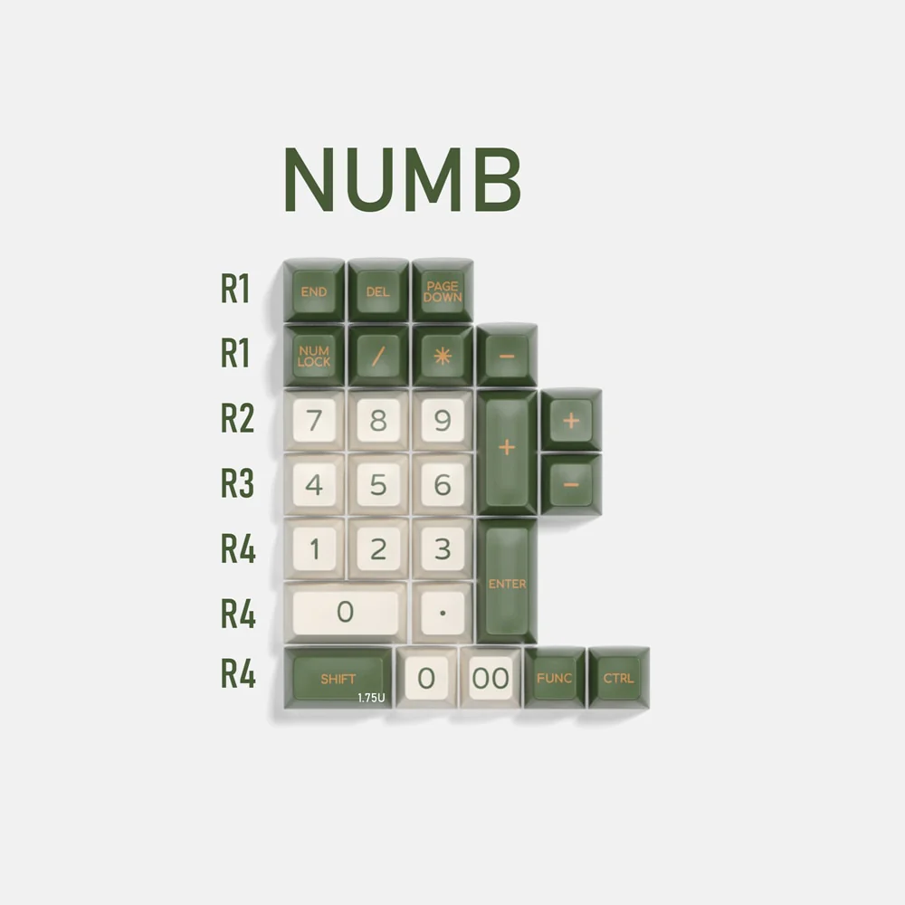 Glove X Domikey SA Avostar abs doubleshot Avocado keycap for mx stem keyboard poker 87 104 gh60 xd64 xd68 xd87 bm60 bm65 bm80 - Image 10