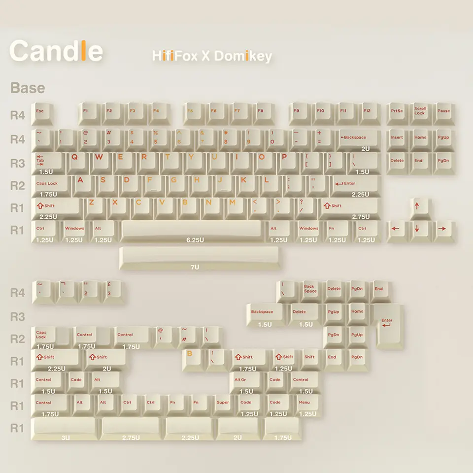 Hififox x Domikey Candle Keycap Cherry Profile ABS Doubleshots Silk Screen Set for keyboard Rainy75 EZ60 EZ63 Made68 transparent - Image 10