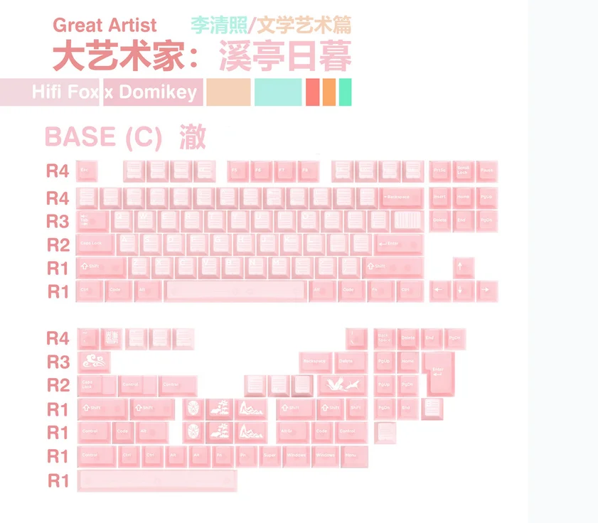 Hififox x Domikey XTRM Cherry Profile ABS Doubleshots Keycap Set for keyboard BM60 CSTC75 BM65 BM68 XD60 Pink - Image 6