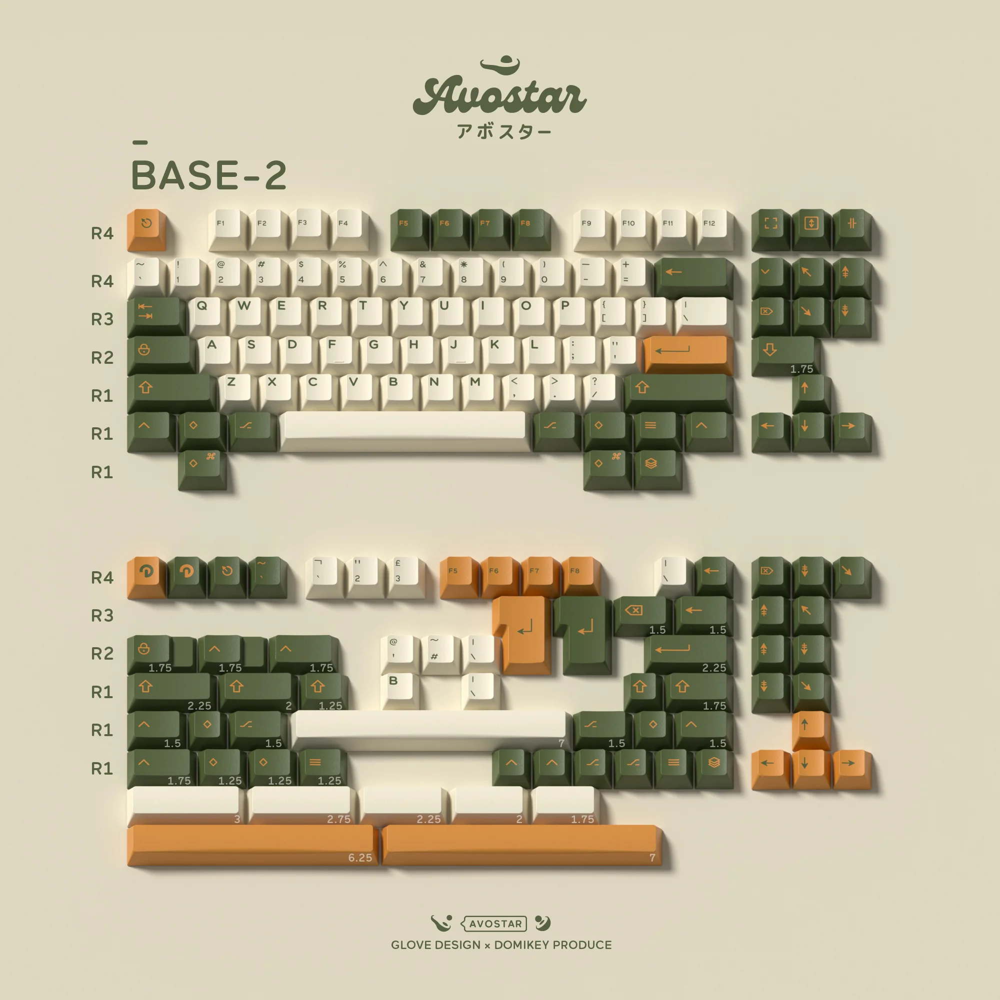 [Pre-order] GLOVE x Domikey Avostar Keycaps - Image 16