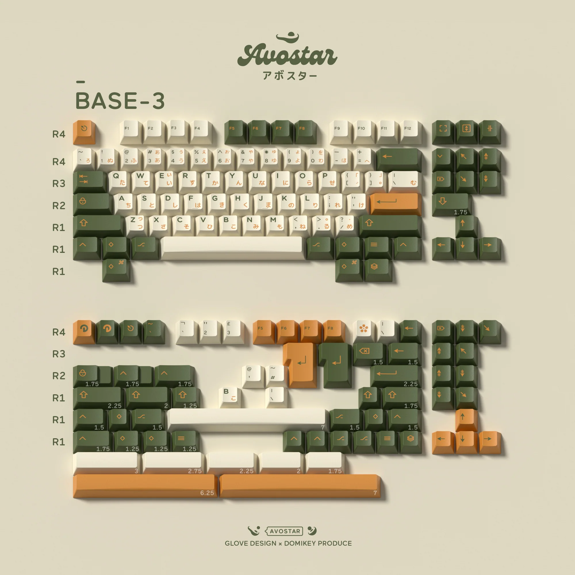 [Pre-order] GLOVE x Domikey Avostar Keycaps - Image 17
