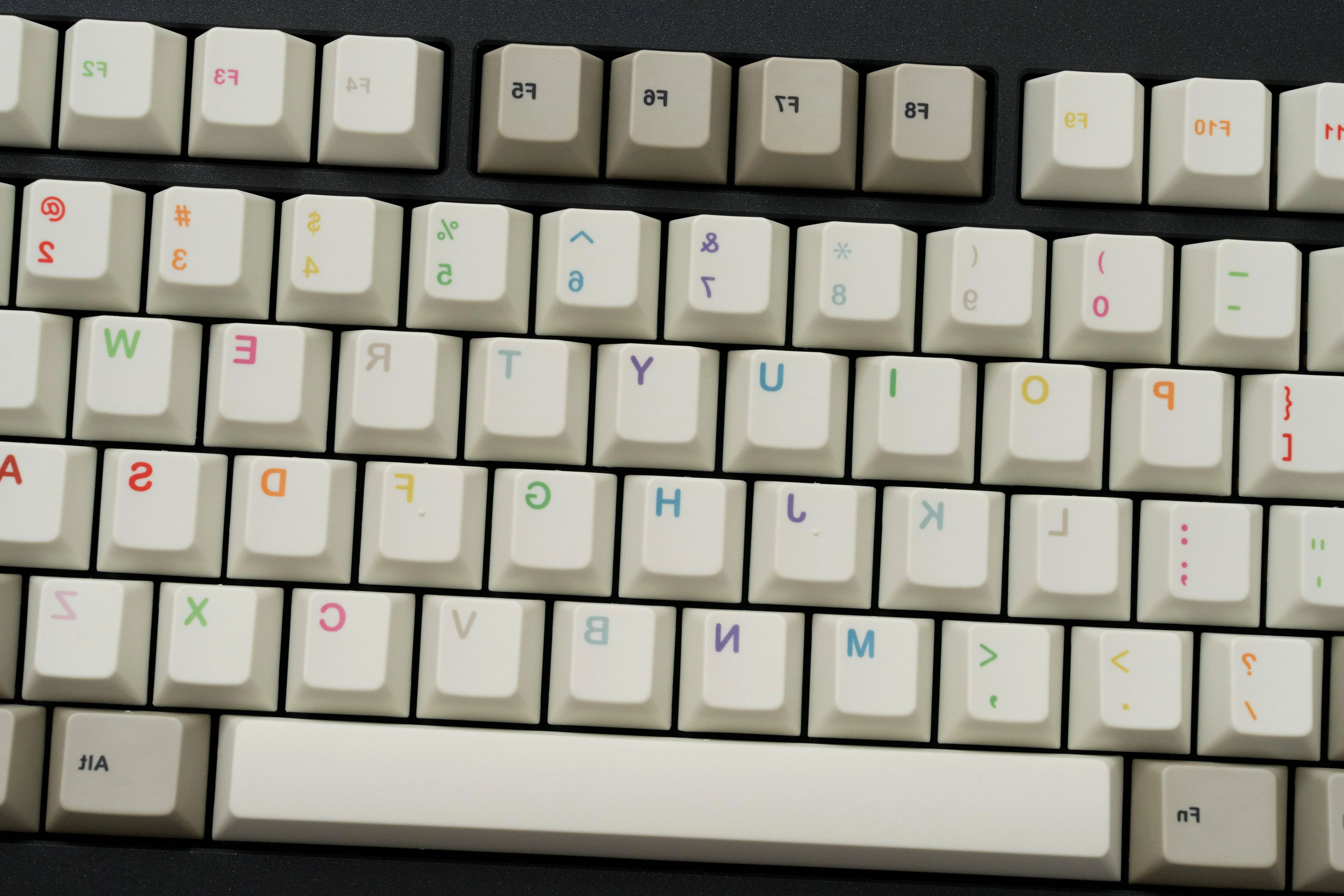 [CLOSED][GB] ZERO-G x Hammer works MIrror Image Cherry profile PBT Dye sublimation Keycaps LIMITED 100 sets - Image 7