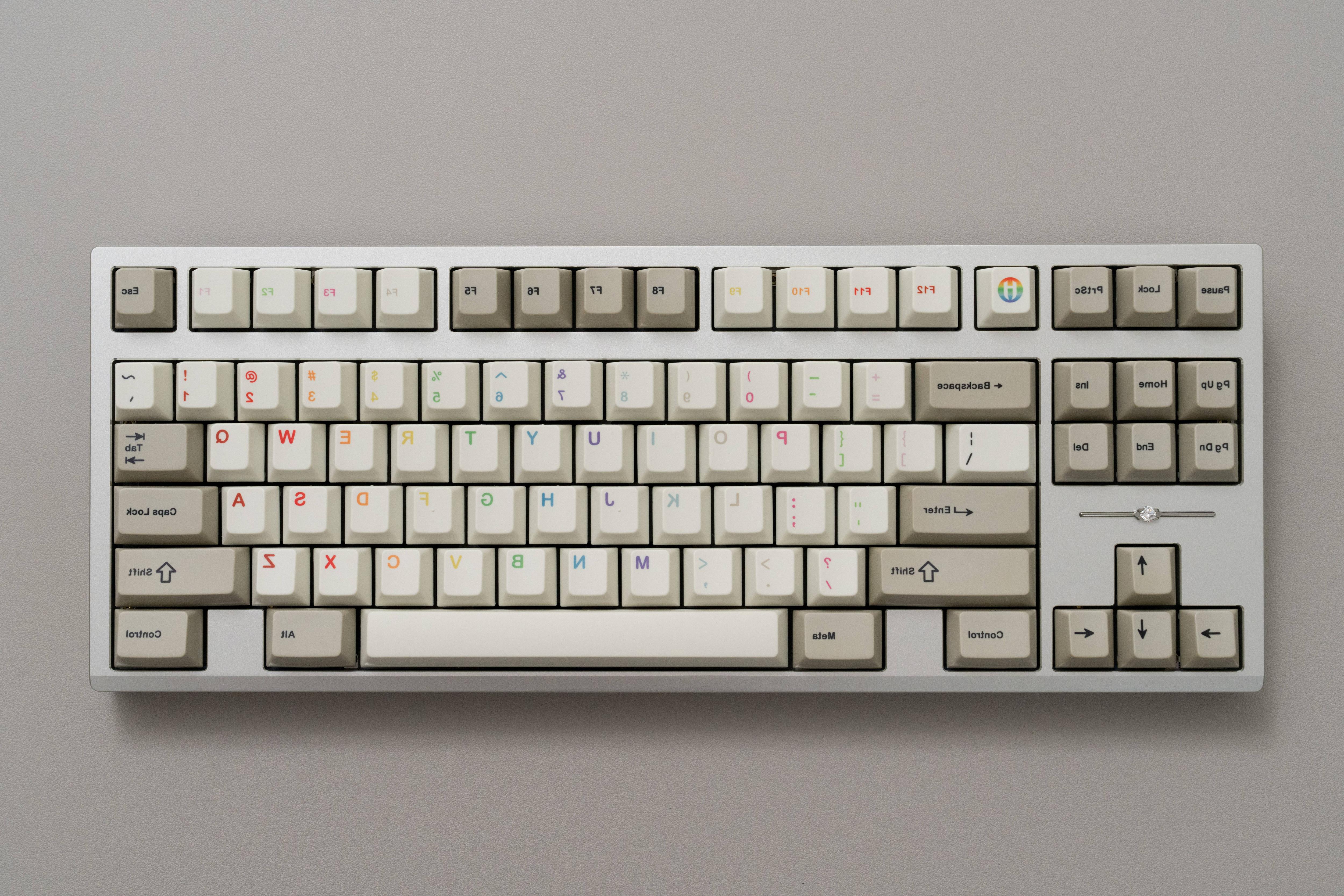 [CLOSED][GB] ZERO-G x Hammer works MIrror Image Cherry profile PBT Dye sublimation Keycaps LIMITED 100 sets - Image 9
