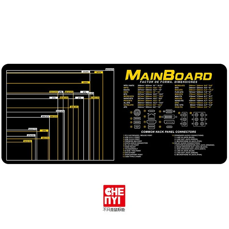 meatxminiitx Mainboard inspired Large stitche-edge Mousepad by ChenYi