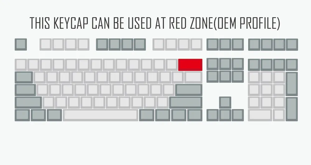Novelty Shine Through Keycaps ABS Etched black red for mechanical keyboard enter backspace be far ahead be way ahead - Image 2