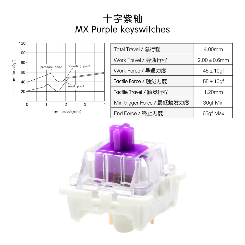 OTM Outemu Switch for Mechanical Keyboard Linear Tactile Clicky White Brown Red Blue Black Purple Silver Orange Green SMD RGB - Image 10