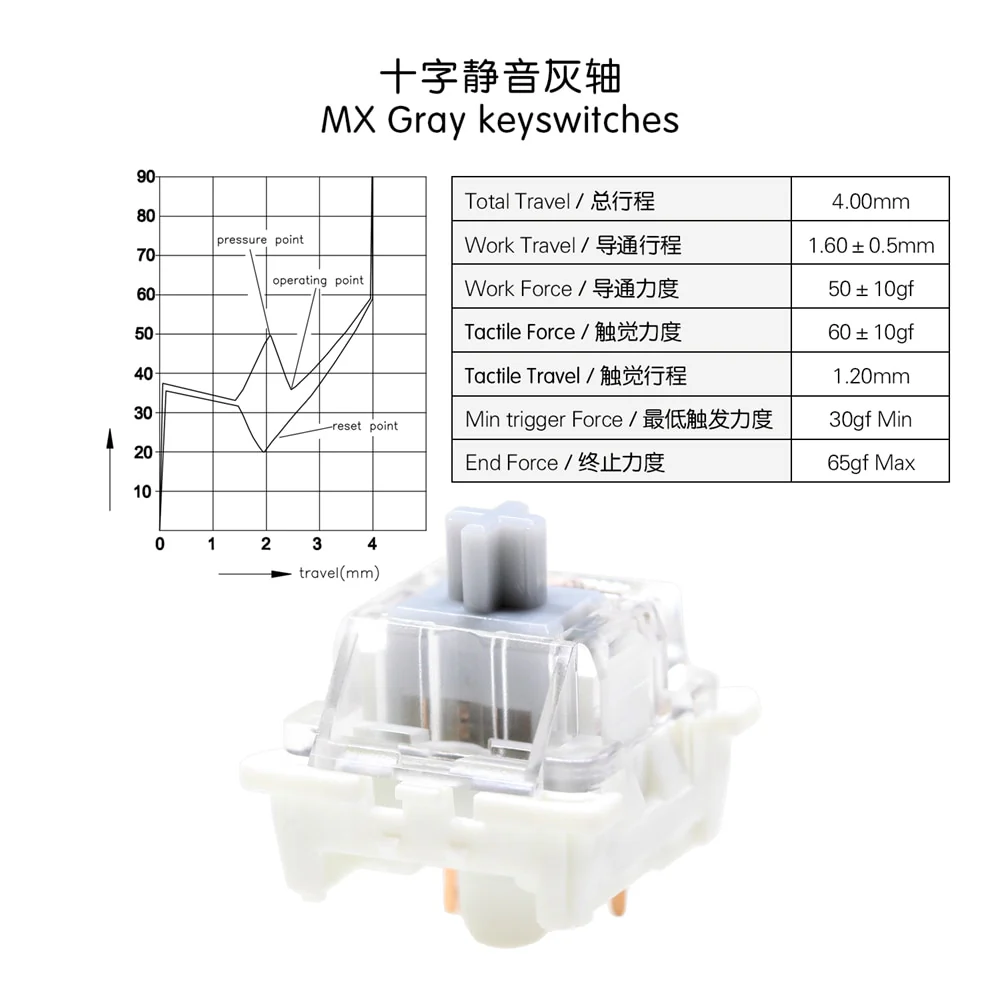 OTM Outemu Switch for Mechanical Keyboard Linear Tactile Clicky White Brown Red Blue Black Purple Silver Orange Green SMD RGB - Image 6