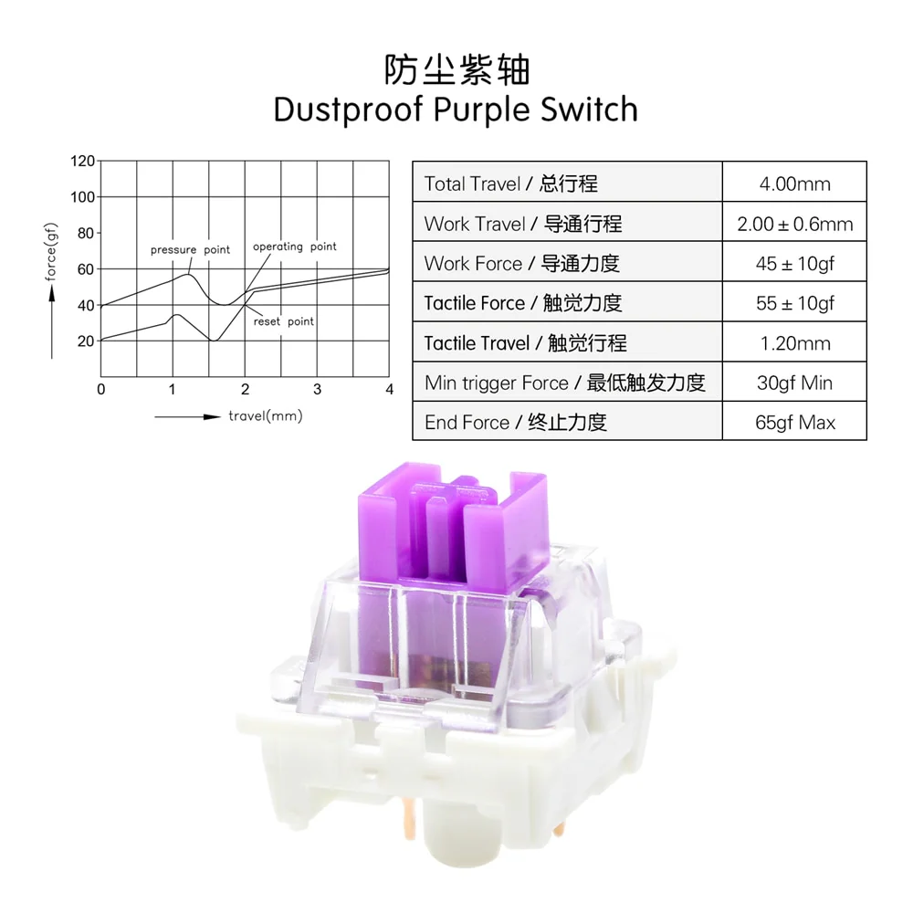 OTM Outemu Switch for Mechanical Keyboard Linear Tactile Clicky White Brown Red Blue Black Purple Silver Orange Green SMD RGB - Image 9