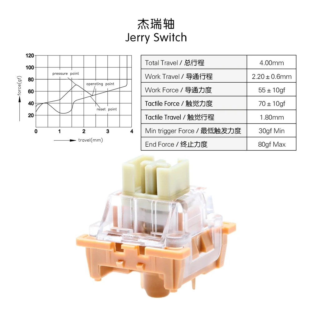 OTM Outemu Switch for Mechanical Keyboard Silent Linear Tactile Ocean Sea Red Lemon Purple Pink Jade Lime Peach Silver Panda Red - Image 11