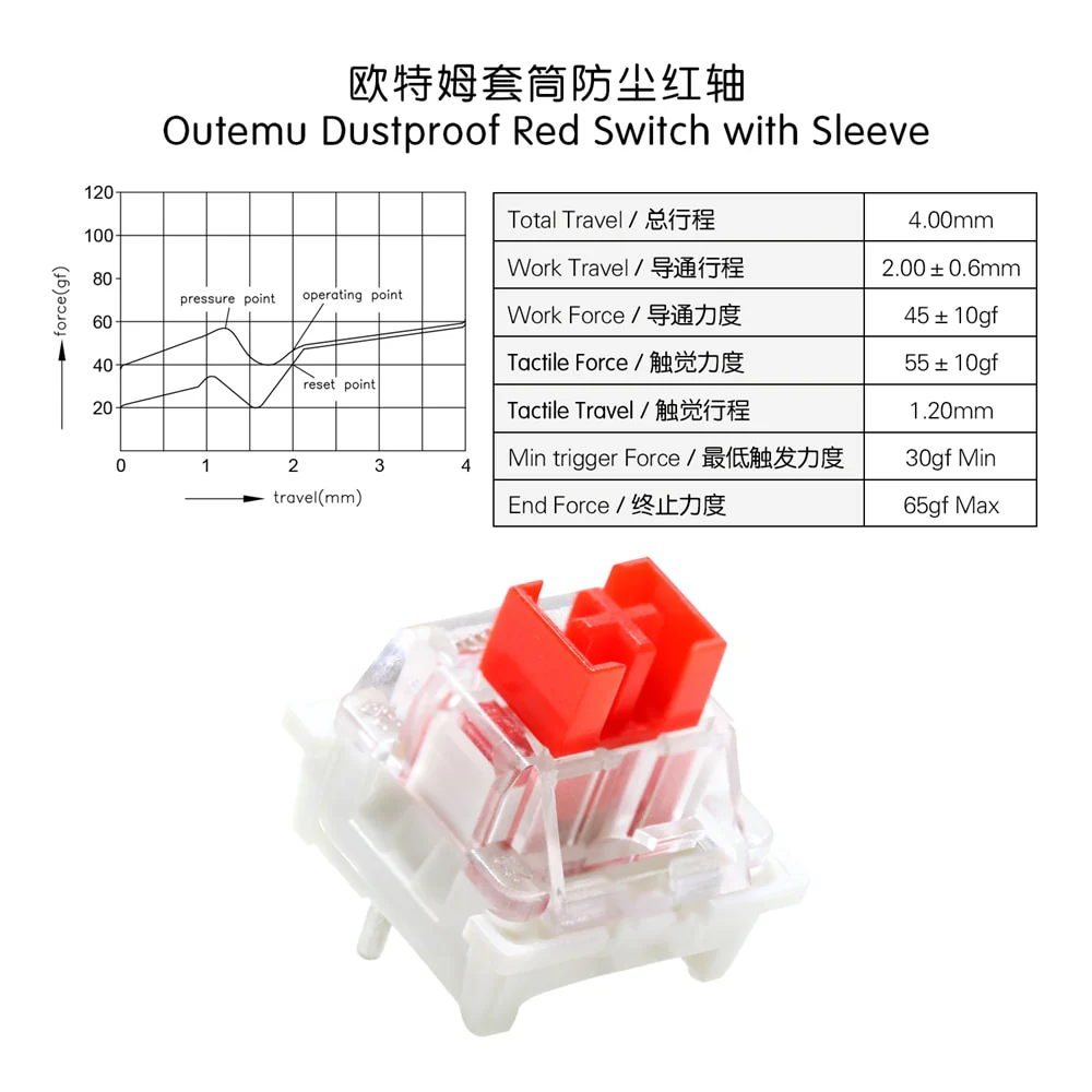 Outemu Switch with Sleeve for Mechanical Keyboard OTM Linear Tactile Clicky Dustproof Blue Brown Black Red Cyan Green Purple - Image 8