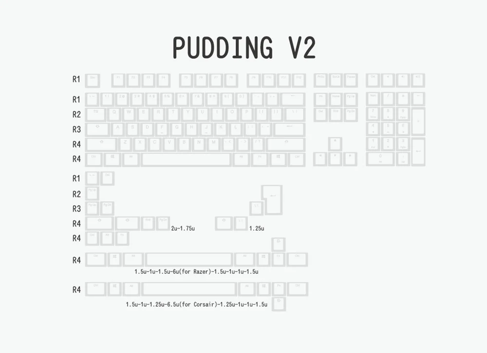 pudding V2 pbt doubleshot keycap oem backlit mechanical keyboard white gh60 poker 87 tkl 104 108 ansi iso xd64 xd68 xd84 bm60 - Image 17
