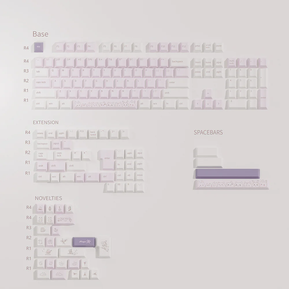 QTUO Magic Bunny Keycap Dye Subbed Keycap Cherry Profile Set thick PBT for keyboard 87 tkl 104 ansi xd64 bm60 xd68 xd84 BM87 BM65 - Image 2