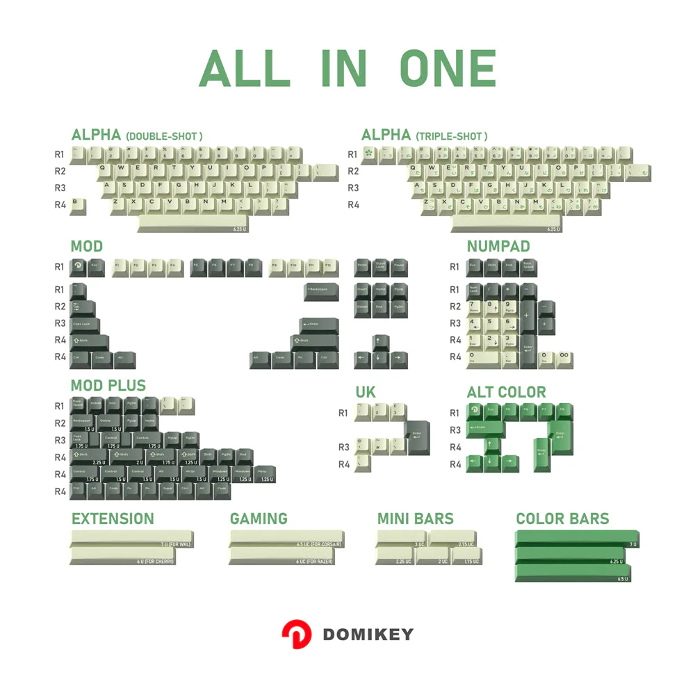 [Wholesale] Domikey Deserted Island Cherry Profile abs doubleshot keycap for mx keyboard poker 87 104 xd64 xd68 BM60 BM65 BM68 BM80 - Image 4