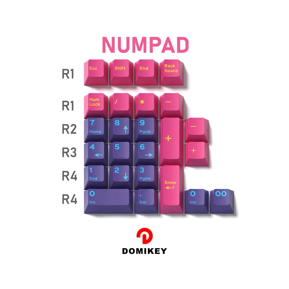 [Wholesale] Domikey Pumper Cyber Punk Cherry Profile abs doubleshot keycap for mx keyboard poker 87 104 xd64 xd68 xd84 BM60 BM65 BM68 BM80 - Image 10