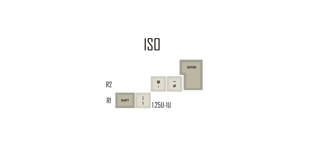 [Wholesale] Domikey SA abs doubleshot keycap 1980s for mx stem keyboard - Image 9