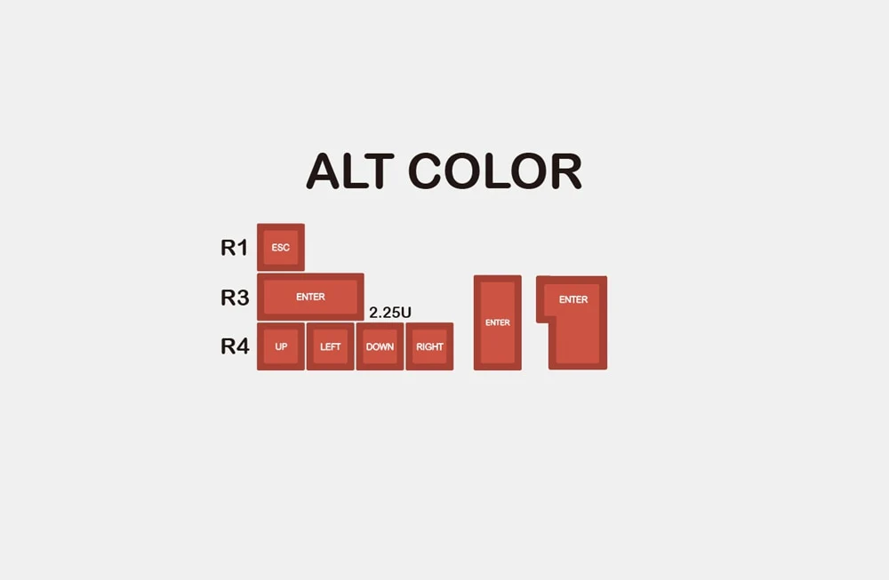 [Wholesale] Domikey SA abs doubleshot keycap Classic Dolch SA profile for mx stem keyboard - Image 10