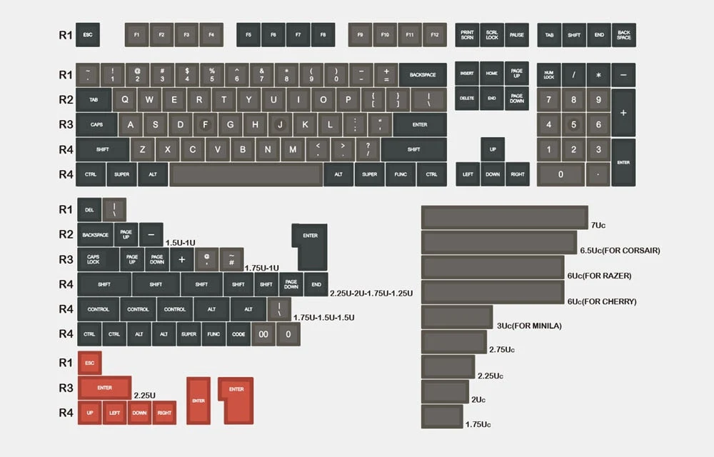 [Wholesale] Domikey SA abs doubleshot keycap Classic Dolch SA profile for mx stem keyboard - Image 5