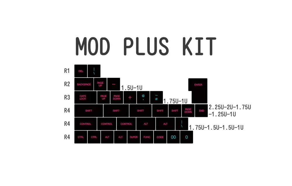 [Wholesale] Domikey SA abs doubleshot keycap Miami Night for mx stem keyboard poker 87 104 BM60 BM65 BM68 gh60 xd64 xd68 xd87 Cyan Magenta - Image 8