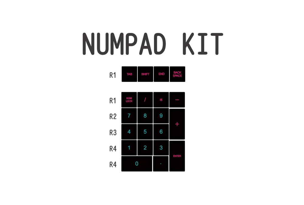 [Wholesale] Domikey SA abs doubleshot keycap Miami Night for mx stem keyboard poker 87 104 BM60 BM65 BM68 gh60 xd64 xd68 xd87 Cyan Magenta - Image 9