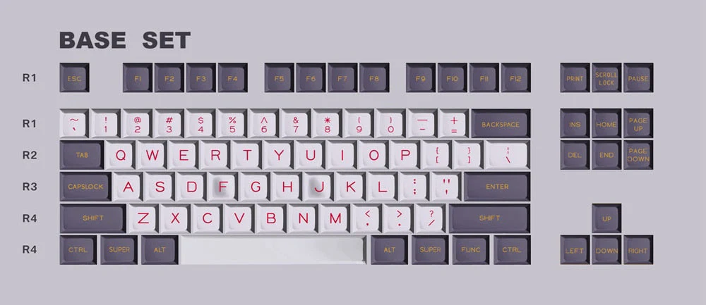 [Wholesale] Domikey SA abs doubleshot keycap set 00 PROTOTYPE profile for mx stem keyboard poker 87 104 gh60 xd64 xd68 xd84 xd96 xd75 xd87 - Image 6