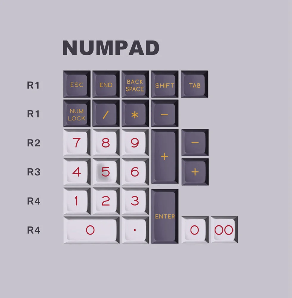 [Wholesale] Domikey SA abs doubleshot keycap set 00 PROTOTYPE profile for mx stem keyboard poker 87 104 gh60 xd64 xd68 xd84 xd96 xd75 xd87 - Image 8
