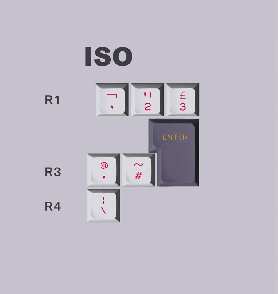 [Wholesale] Domikey SA abs doubleshot keycap set 00 PROTOTYPE profile for mx stem keyboard poker 87 104 gh60 xd64 xd68 xd84 xd96 xd75 xd87 - Image 9