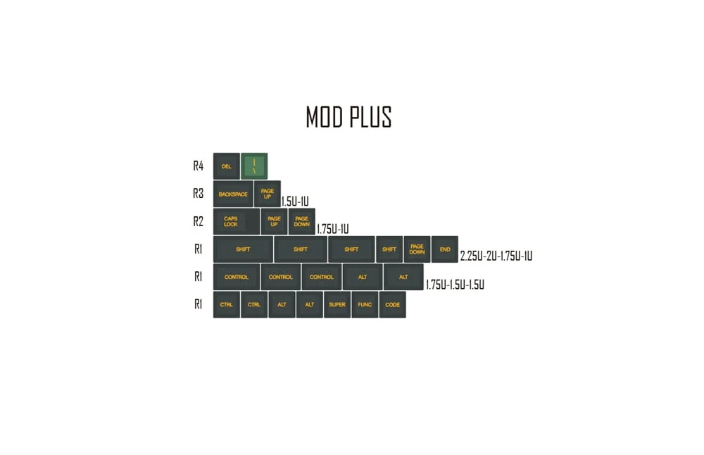 [Wholesale] Domikey SA abs doubleshot keycap set SEALs army for mx stem keyboard - Image 9