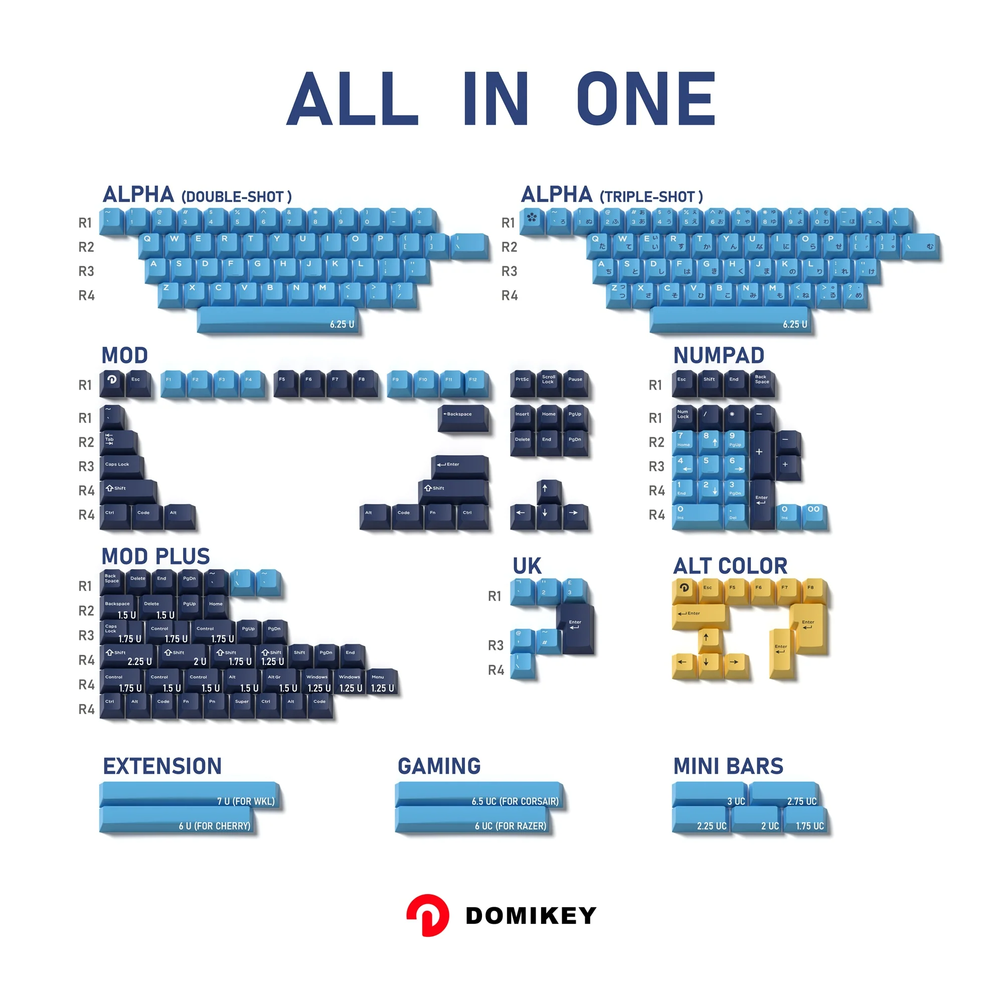 [Wholesale] Domikey Single Chip Cherry Profile abs doubleshot keycap for mx stem keyboard poker 87 104 gh60 xd64 xd68 xd84 BM60 BM65 - Image 11