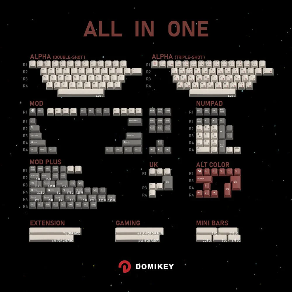 [Wholesale]Domikey Astronaut Cherry Profile abs doubleshot keycap for mx stem keyboard poker 87 104 gh60 xd64 xd68 xd84 BM60 BM65 BM68 BM80 - Image 3