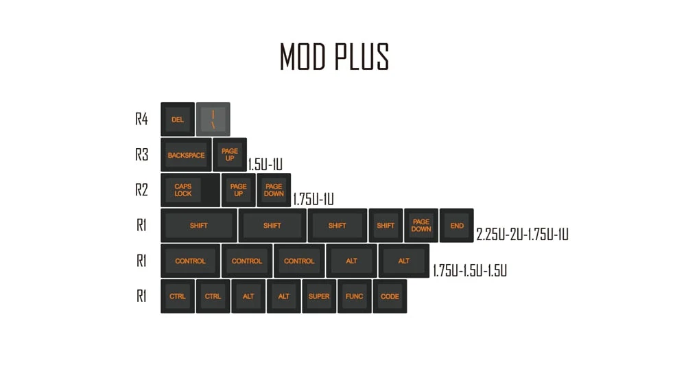 [Wholesale]Domikey SA abs doubleshot keycap geeks dolch for mx stem keyboard - Image 10