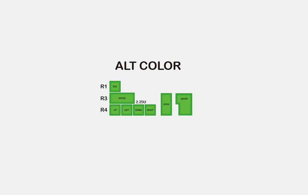 [Wholesale]Domikey SA abs doubleshot keycap semiconductor mx stem keyboard  green black - Image 17
