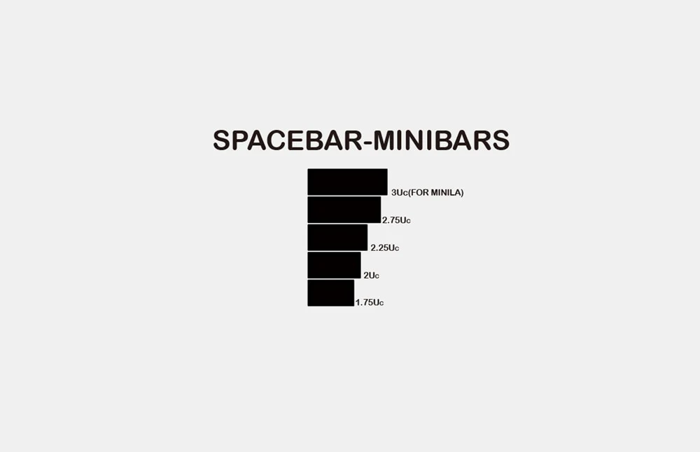 [Wholesale]Domikey SA abs doubleshot keycap set WOB White on Black SA mx stem - Image 13