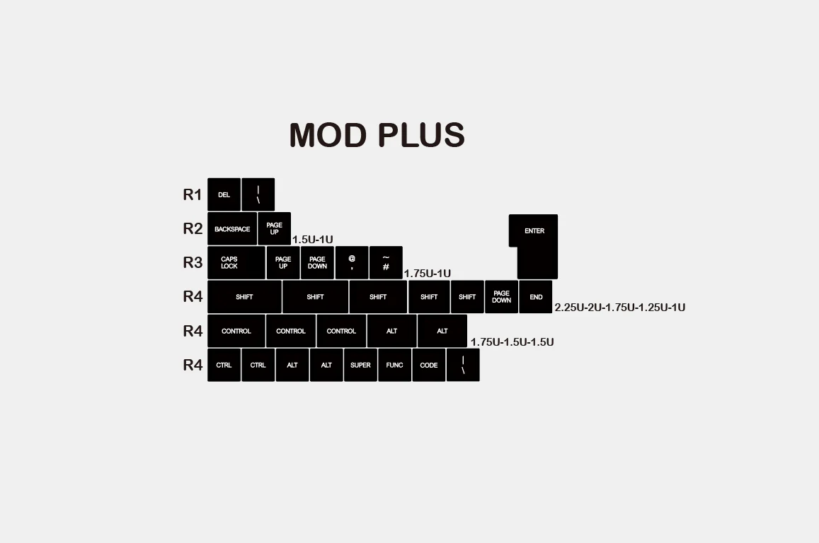 [Wholesale]Domikey SA abs doubleshot keycap set WOB White on Black SA mx stem - Image 16